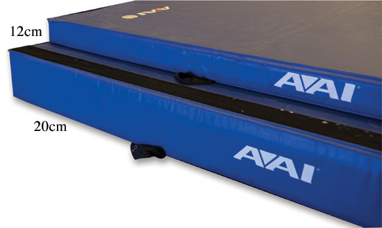 Size Comparison for Competition Landing Mats